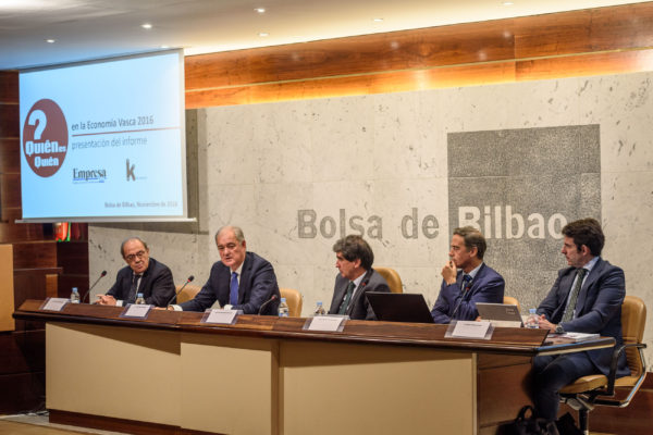 Quién es Quién en la Economía Vasca