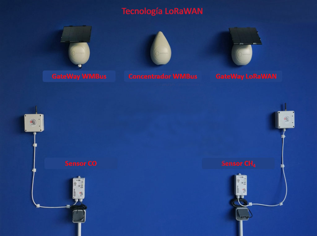 telelectura de contadores LoRaWAN de agua y gas